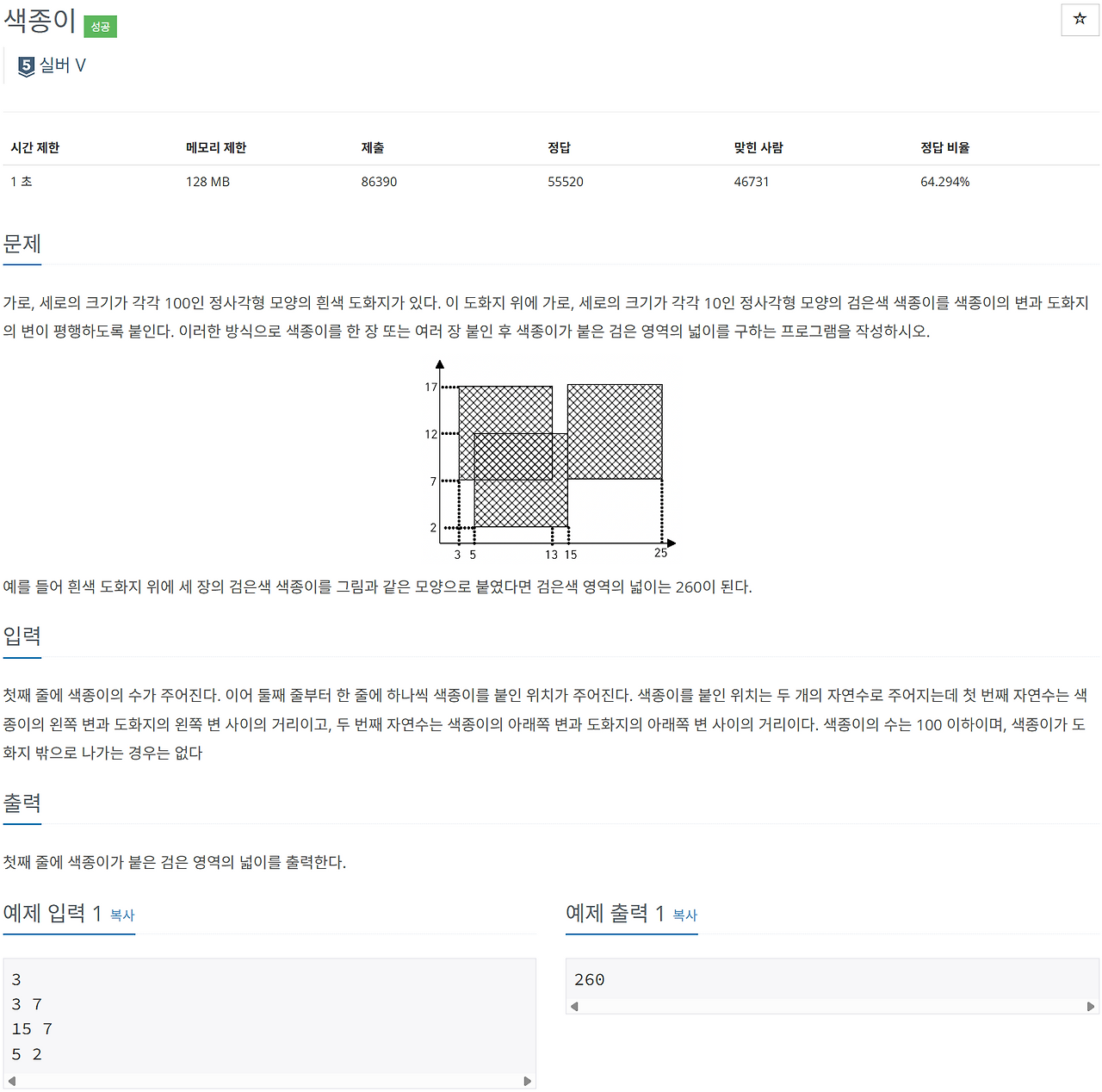 백준 BAEKJOON 2563번 색종이 [PYTHON/파이썬] :: CALKO LAB