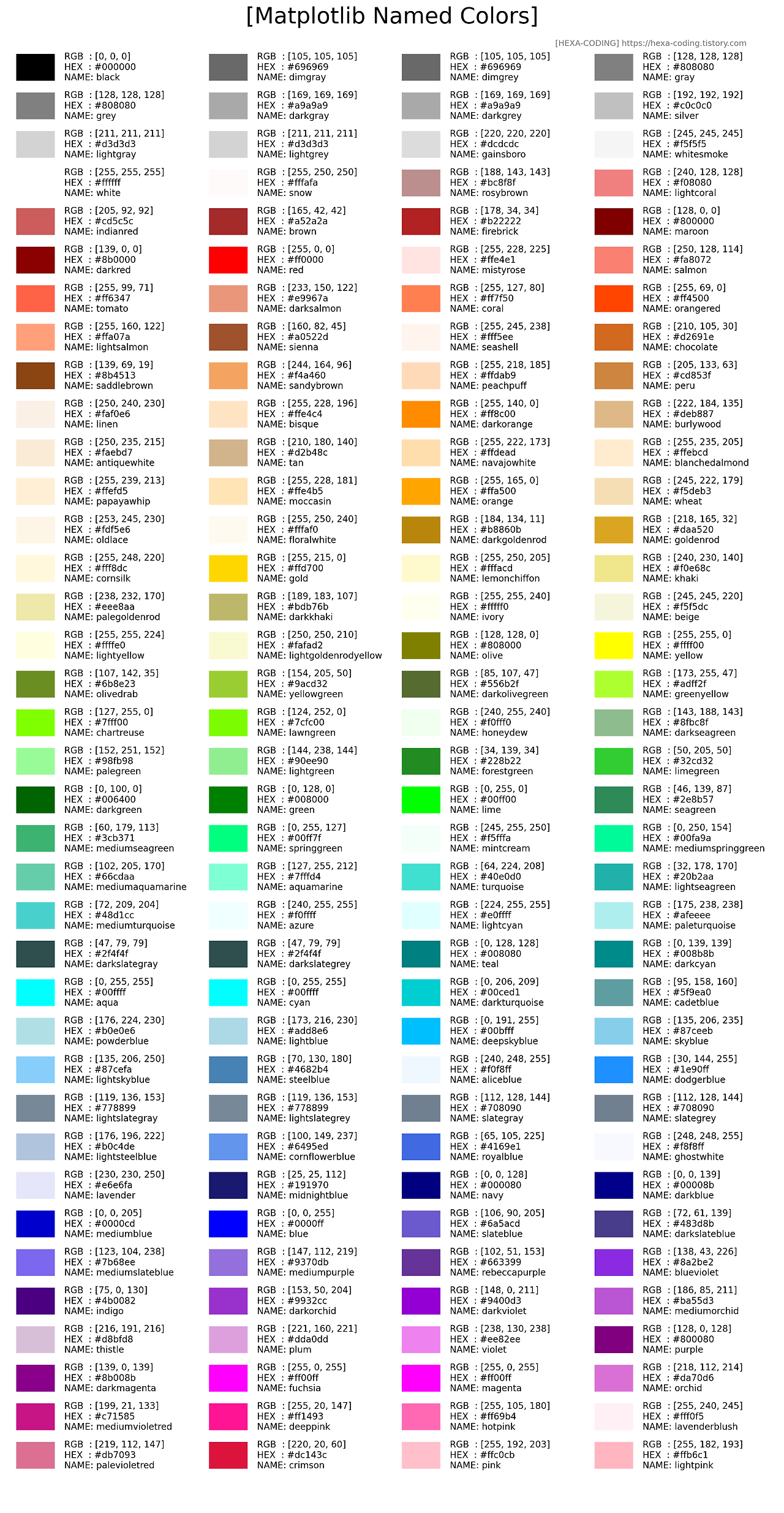 [Matplotlib] RGB, HEX 기본 색상 코드표