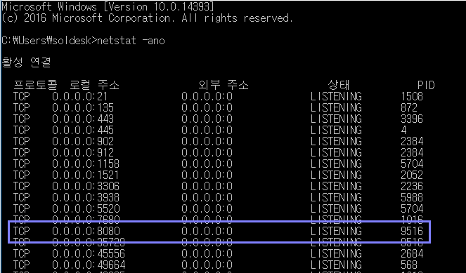 Unifi port 8080 is used by other programs startup failed due