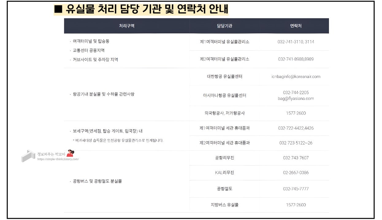 공항에서 물건 잃어버렸을 때 해결 방법 (공항분실물 찾기) 4 공항에서-물건-잃어버렸을-때-공항분실물-찾는-방법