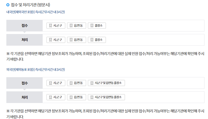 개인 인감증명서 인터넷 발급 준비물