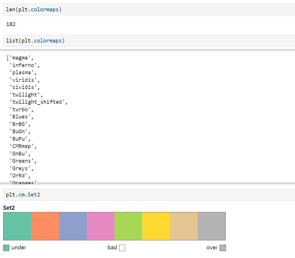 [matplotlib] plt 컬러맵 확인하기 :: plt.colormaps plt.cm :: 서윤로그