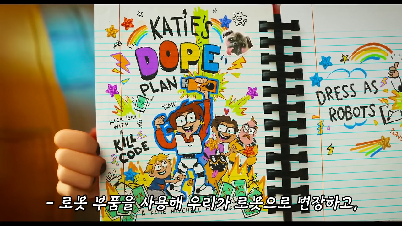 미첼 가족과 기계 전쟁