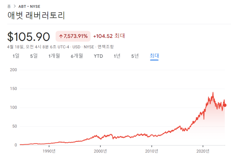 프로로지스, ASML, 애보트 24년 1분기 실적 10 ywAAAAAAQABAAACAUwAOw==