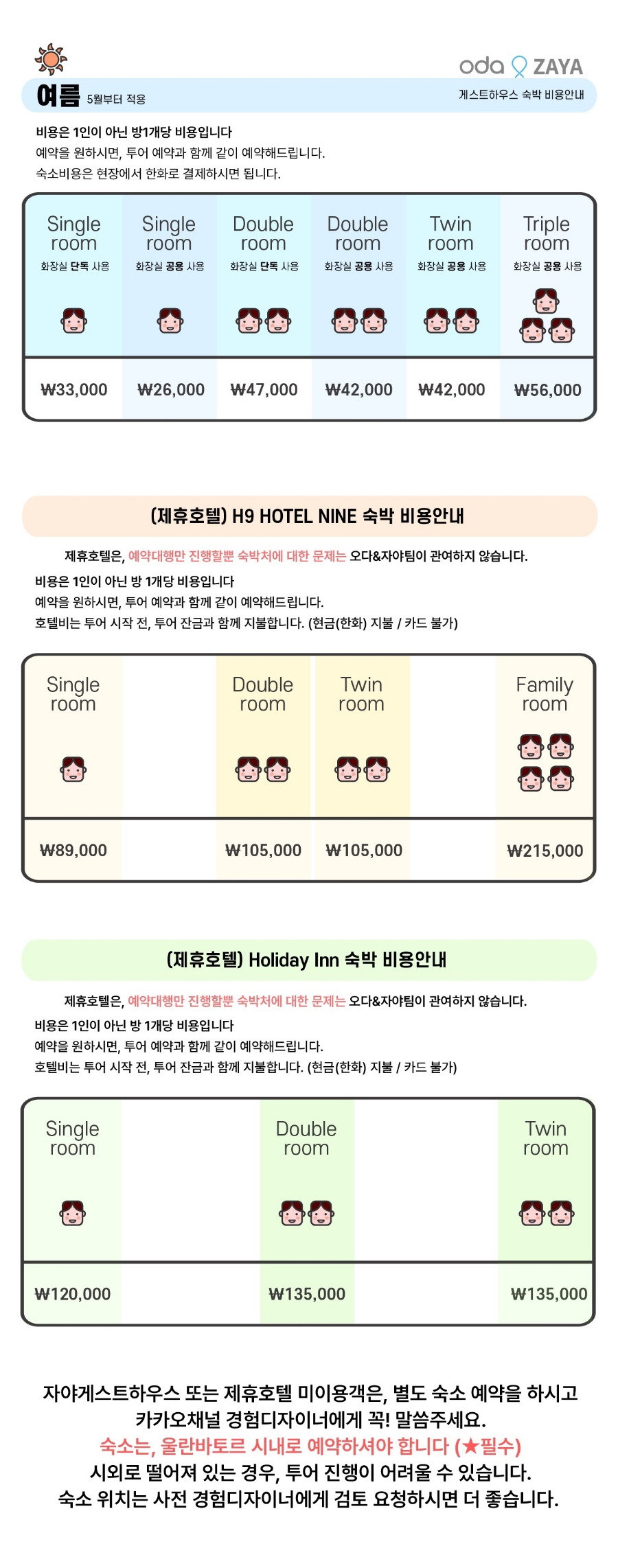 6월 몽골 여행 준비물 - 코 속 바세린, 햇빛 선크림 필수인 날씨