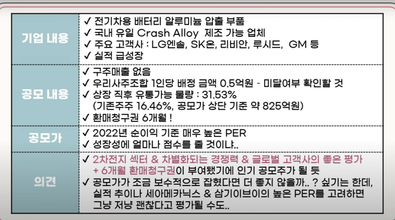 공모주 알멕 공모개요, 기업개요, 예상비례경쟁률, 기대수익금, 6월 4주차 일정 4 알멕 기업개요