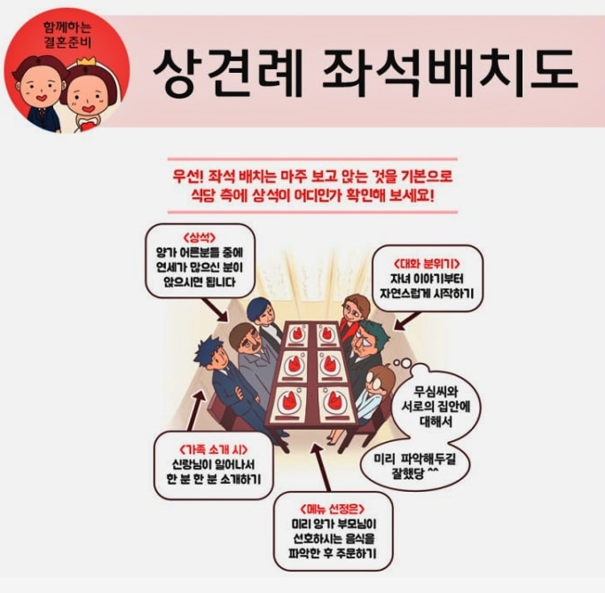 사진:2021웨딩뉴스