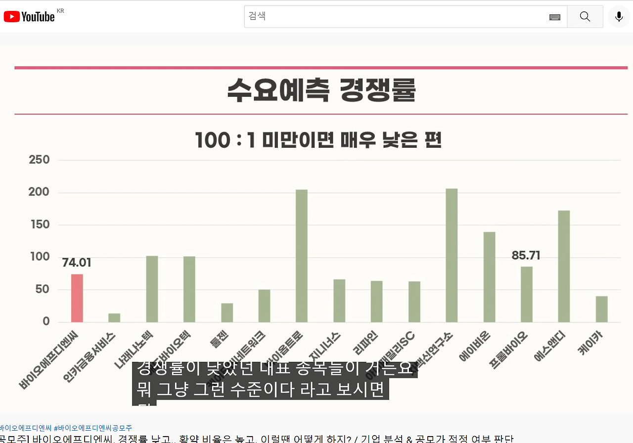 바이오에프디엔씨 공모주 청약안내(2월 9일-10일) 13 ywAAAAAAQABAAACAUwAOw==