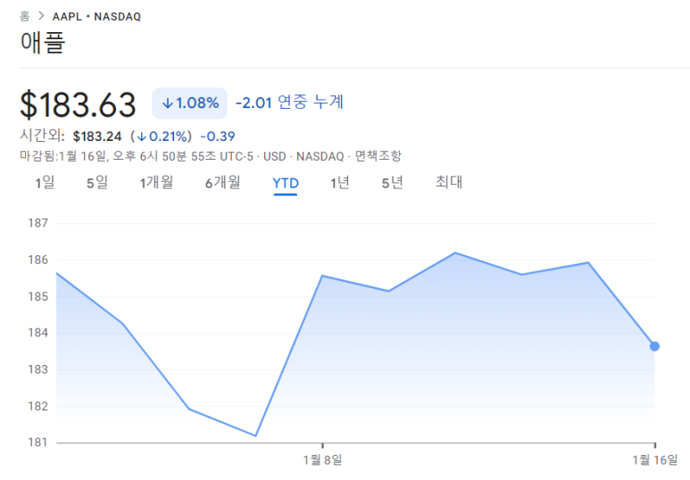 JEPQ 등 매수 (24.01.16) 8 ywAAAAAAQABAAACAUwAOw==
