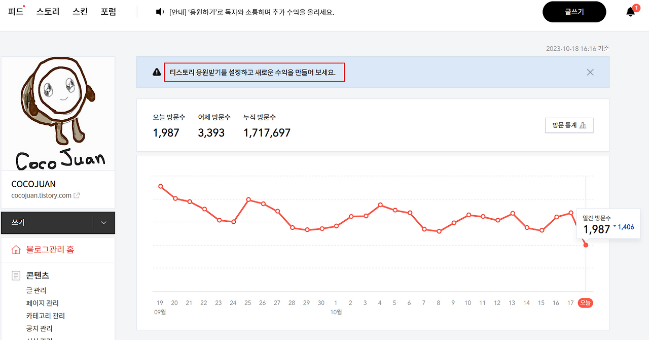 티스토리 블로그 수익화 | 카카오 티스토리 응원하기 버튼 추가하기 1 ywAAAAAAQABAAACAUwAOw==