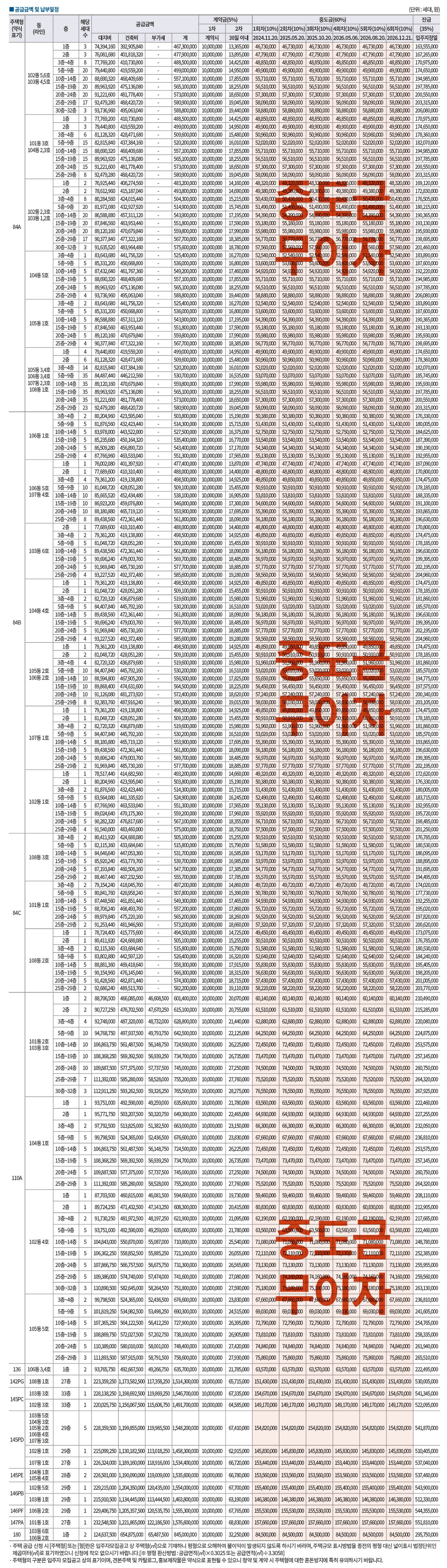 ?scode=mtistory2&fname=https%3A%2F%2Fblog.kakaocdn.net%2Fdn%2FbodUDn%2FbtsHMda6H8N%2FN1lib0s236KXtzfFSFCcnK%2Fimg