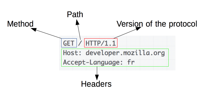 ?scode=mtistory2&fname=https%3A%2F%2Fblog.kakaocdn.net%2Fdn%2FbojmIW%2FbtqJnEz0OK0%2FvDLQNKF9vUU9hmFxZ3x04k%2Fimg