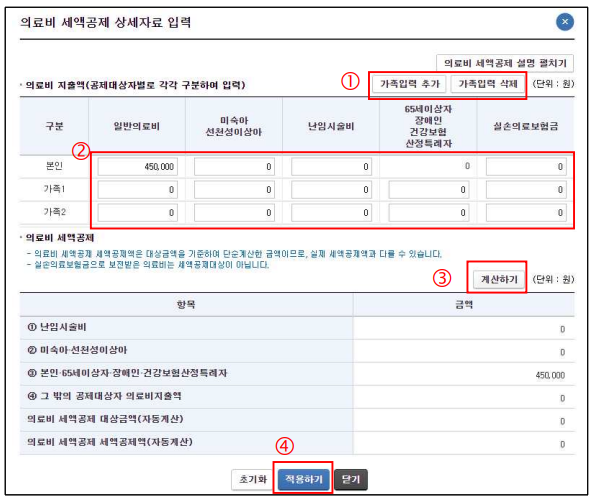 2025 연말정산 예상세액, 소득공제, 세액감면 공제 계산 방법