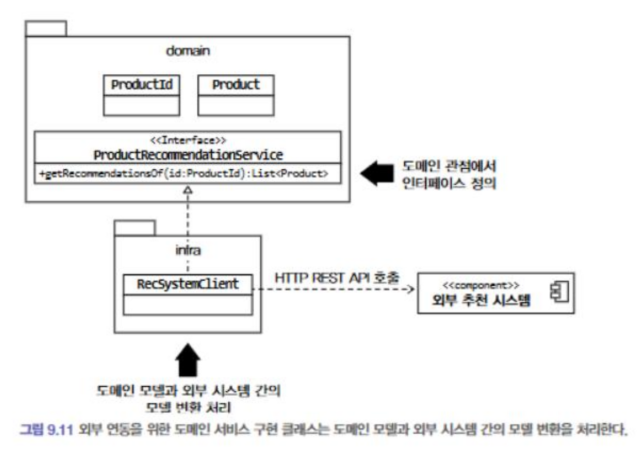 [DDD] 도메인 모델과 바운디드 컨텍스트 -3 — 오늘도 꾸준히 개발