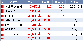 2022/04/06_비트코인 시나리오 2 ywAAAAAAQABAAACAUwAOw==