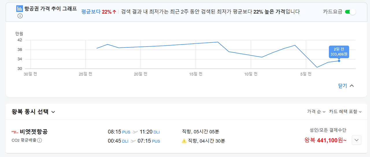베트남 달랏 여행 : 비행기·숙소예약 및 사전 체크·준비 사항 4 ywAAAAAAQABAAACAUwAOw==