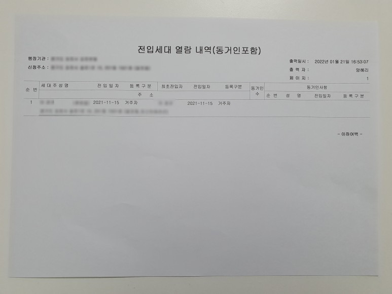 상가임대차현황서, 전입세대내역서 열람 가능 대상자 및 발급 방법