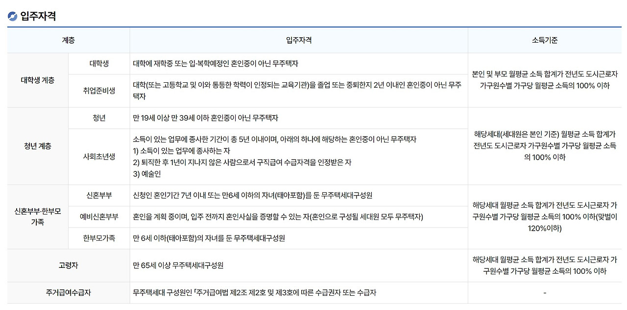 ?scode=mtistory2&fname=https%3A%2F%2Fblog.kakaocdn.net%2Fdn%2Fbpezme%2FbtsHQZEb1Js%2F4OvNTKZyvK1IgqVw0qW8v0%2Fimg
