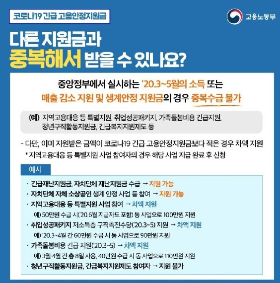 서울시 소상공인 재난지원금 신청