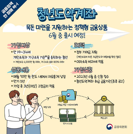 6월 둘째주(6/5~11) 주요 일정, 애플 'WWDC23' 개최 등 3 ywAAAAAAQABAAACAUwAOw==