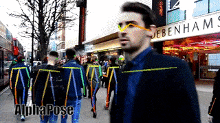 AlphaPose