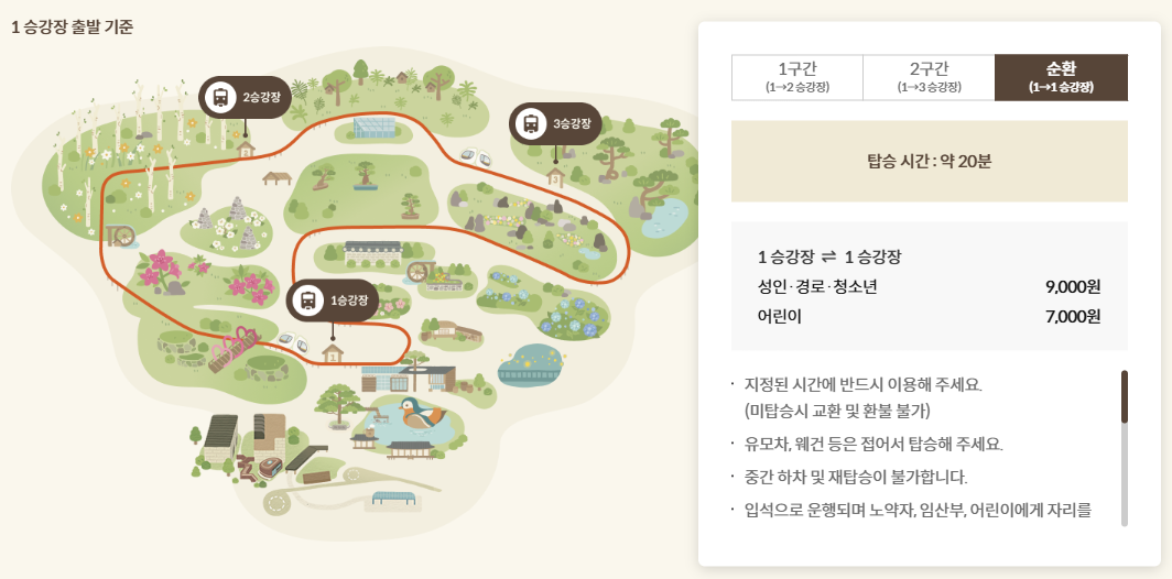 순환 노선도