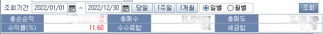 2022년 주식 매매 수익 총 결산 (ft. 종목 섹터 포트폴리오) 2 ywAAAAAAQABAAACAUwAOw==