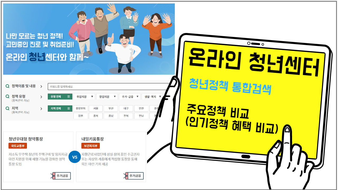 청년지원사업 쉽게 찾아서 혜택 누리는 방법 2 온라인청년센터