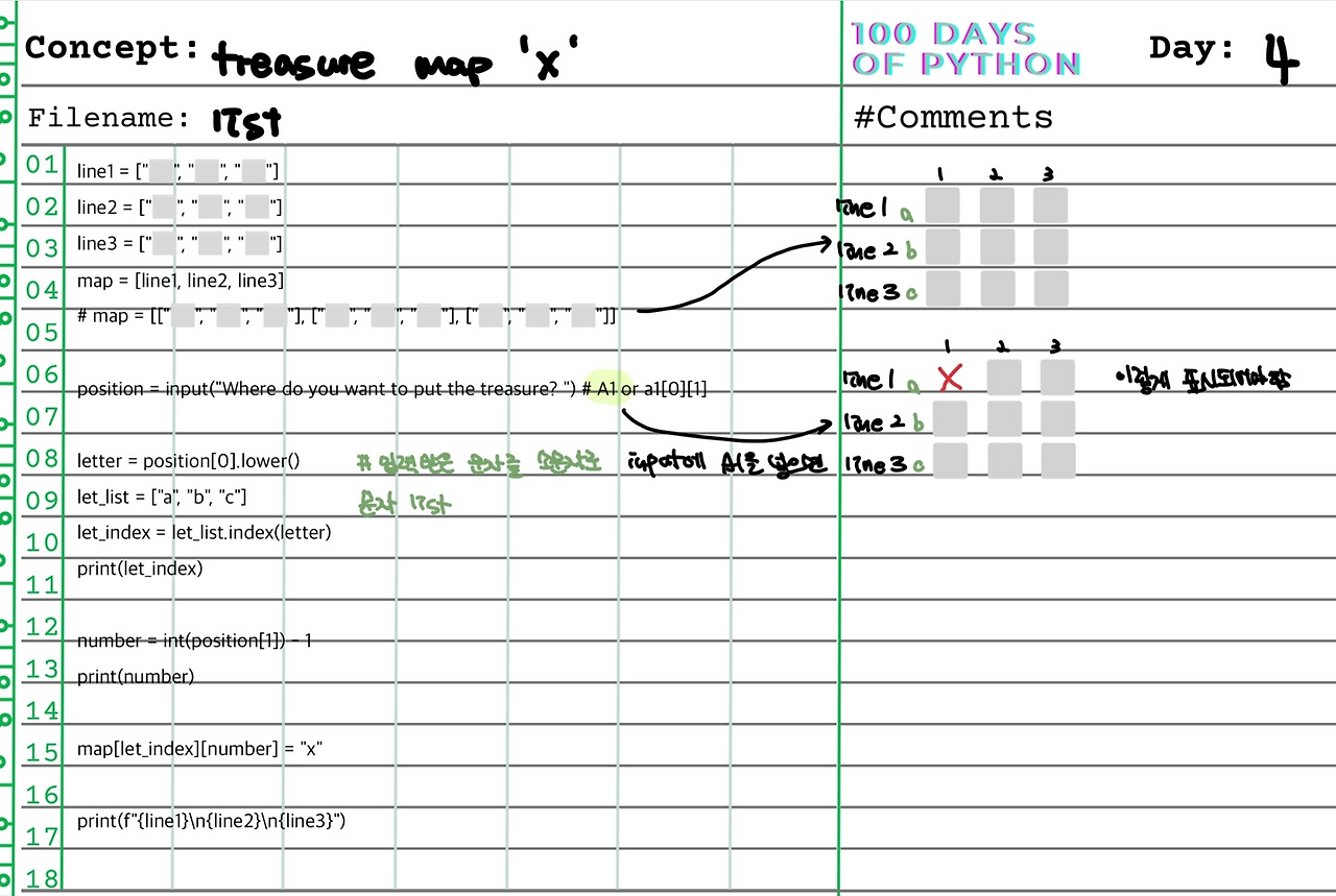 [Python 100 day challenge ] Day 4
