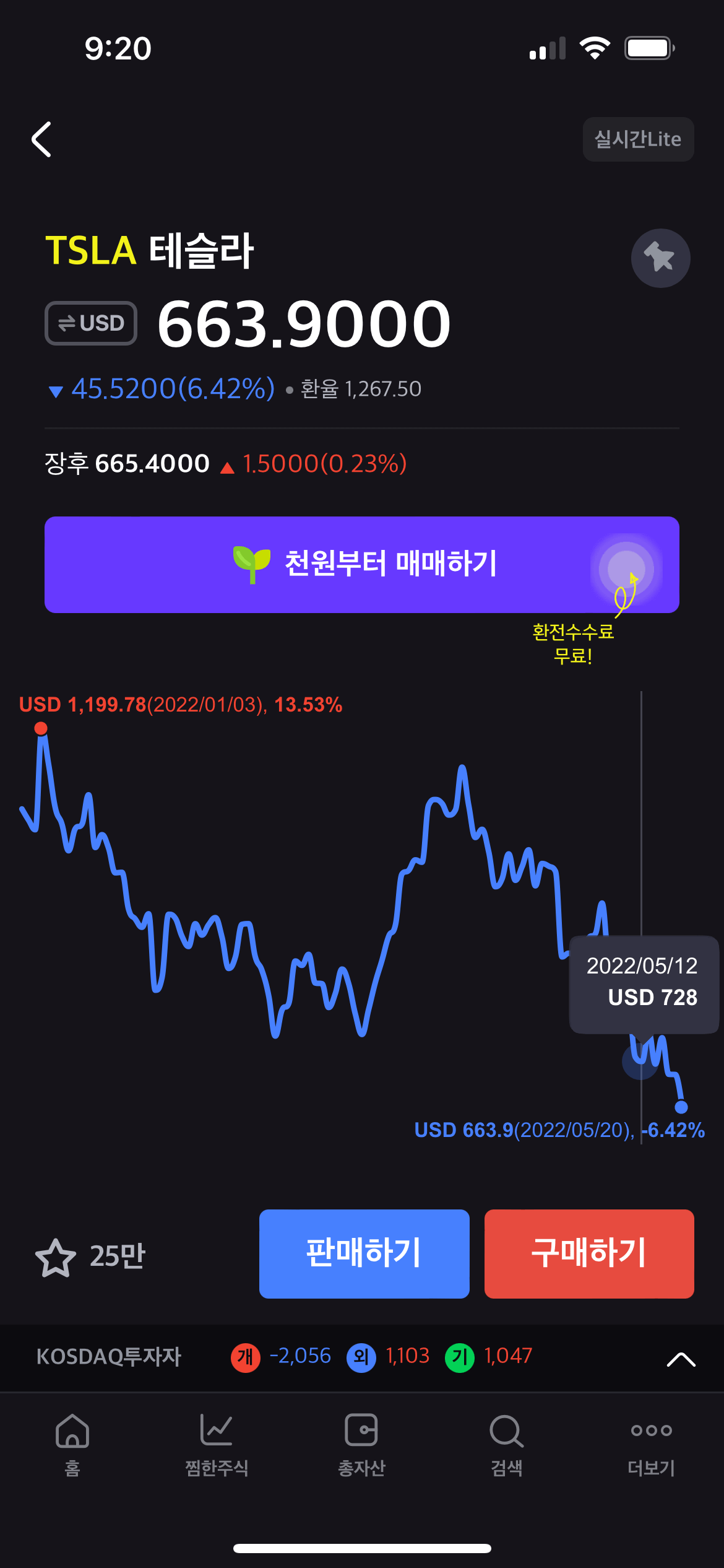 테슬라TSLA 칠백슬라 붕괴의 세 가지 이유(ft.일론 머스크 성추행 의혹 + ...) 1 테슬라의 5월21일 주가 663달러