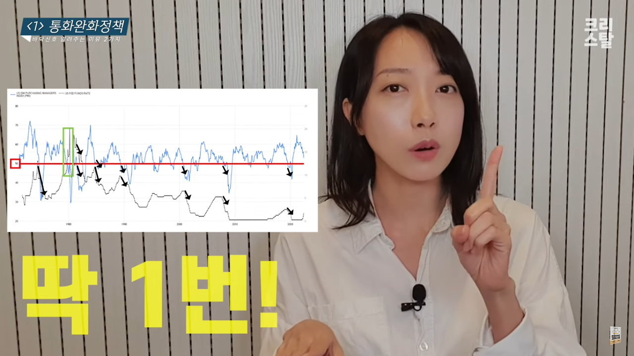 주식 바닥을 확인할 수 있는 신호 3가지 10 ywAAAAAAQABAAACAUwAOw==