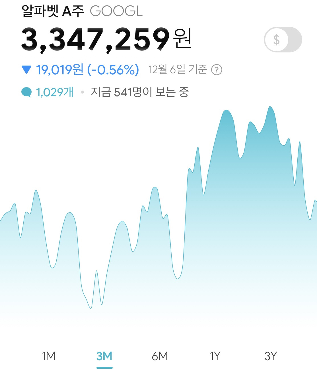 미주은 추천 인공지능AI기업② 구글GOOG 3 ywAAAAAAQABAAACAUwAOw==