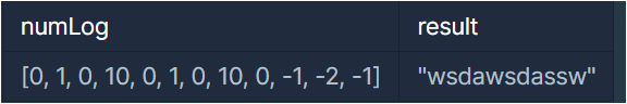 💡（Java）수 조작하기 2