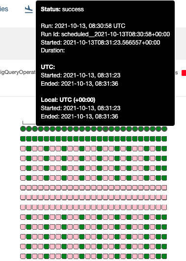 airflow scheduler not starting