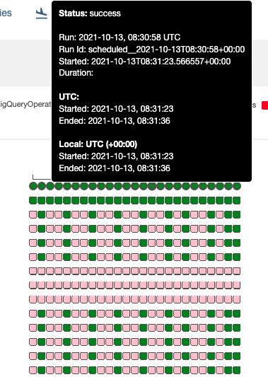 airflow scheduler timezone