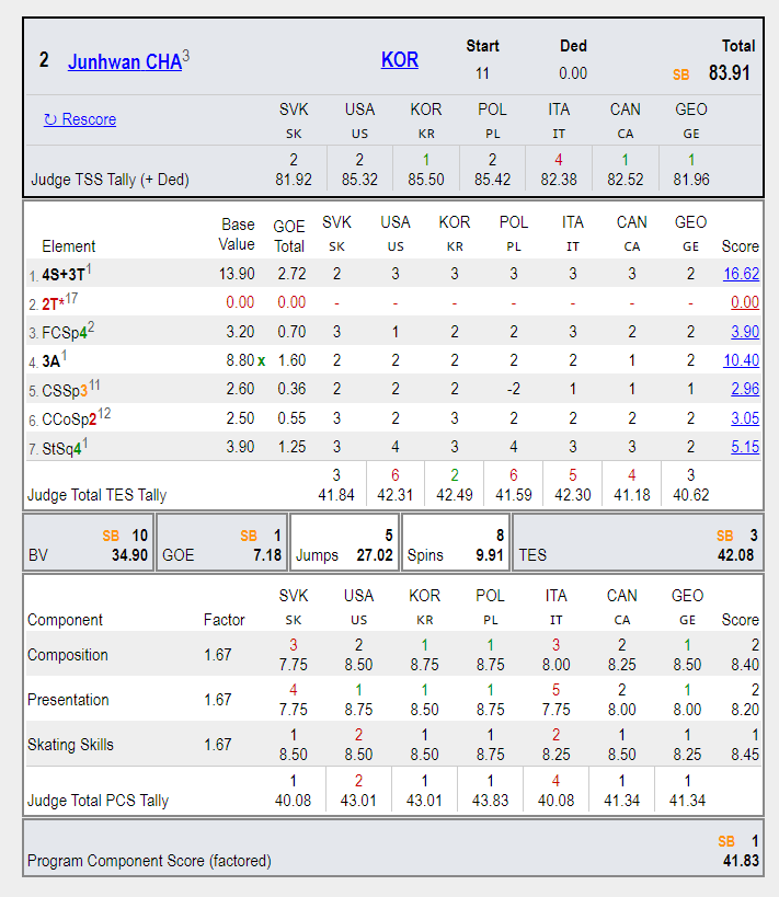 ?scode=mtistory2&fname=https%3A%2F%2Fblo