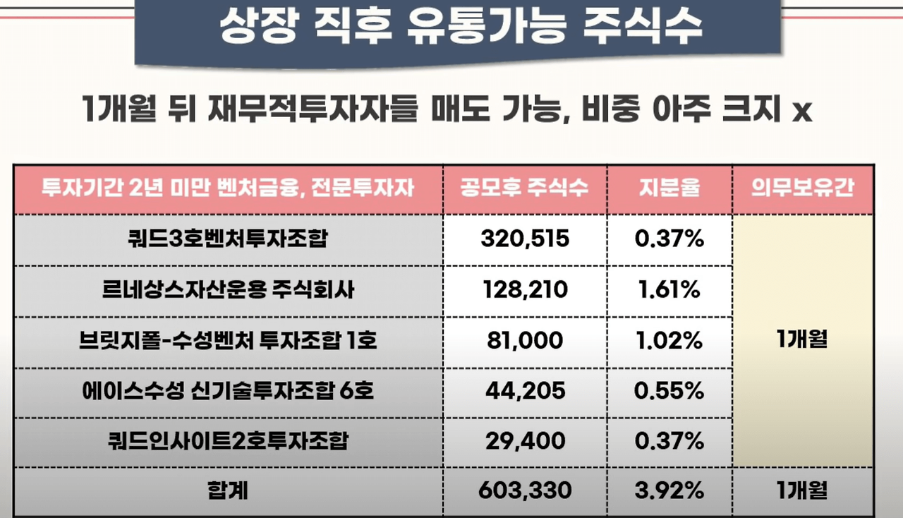 퓨런티어 공모 청약 안내(2월 14일-15일) 22 ywAAAAAAQABAAACAUwAOw==