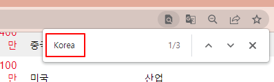블룸버그 세계 부자 순위 실시간 일별 데이터에서 한국 부자 순위 찾기 3 ywAAAAAAQABAAACAUwAOw==
