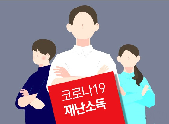 경기도 재난지원금 신청, 대상, 방법, 절차 등에 대하여 1 ywAAAAAAQABAAACAUwAOw==
