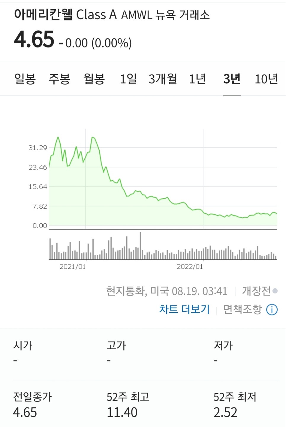암웰 Amwell 2 ywAAAAAAQABAAACAUwAOw==