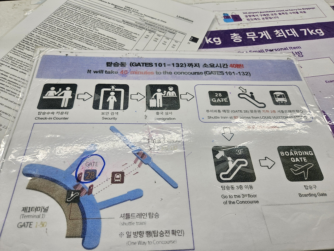 홍콩 익스프레스 후기 수하물 체크인 및 좌석배정 연착 후기
