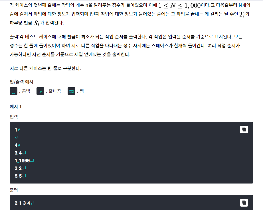 [Java] 구두 수선공 문제 (shoemaker's problem) - UVa 10026 문제 — iOS Develop