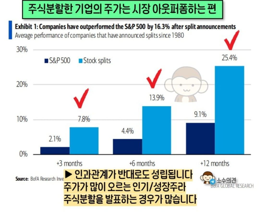 2024년 6월 주요 투자 이슈, FOMC회의 등 2 ywAAAAAAQABAAACAUwAOw==
