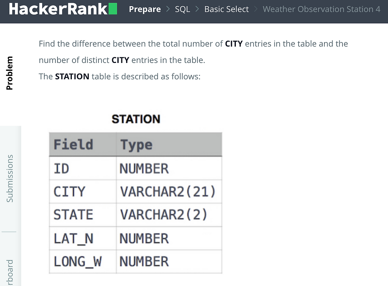 [MySQL] Weather Observation Station 4