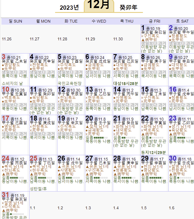 포스텔러 만세력 달력 보기 (60갑자 사주보는 방법)