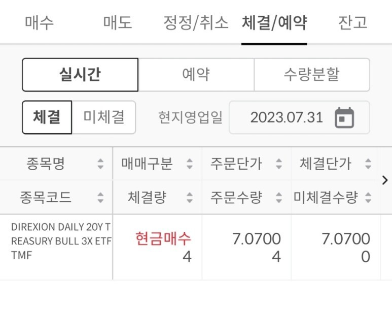 TMF 매수(7.31) 1 ywAAAAAAQABAAACAUwAOw==
