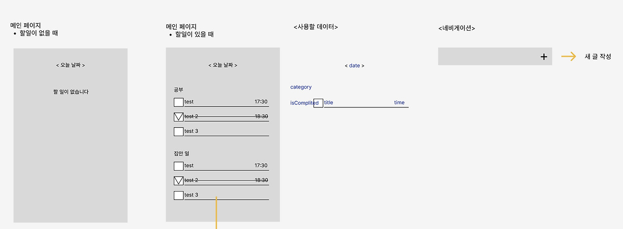 메인 페이지