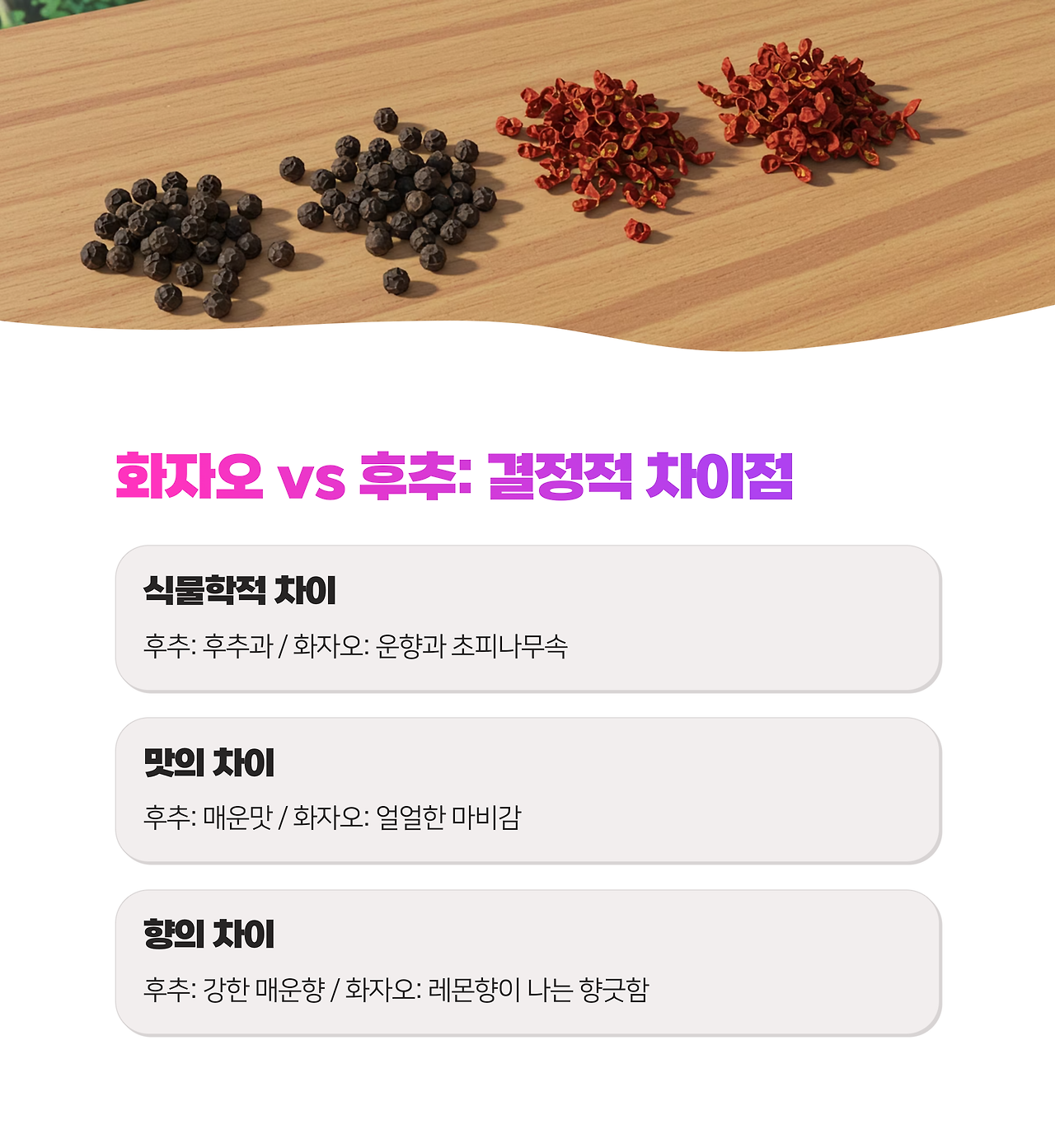 얼얼한 마라의 '마' 화자오, 후추랑 닮았는데 같은 걸까?