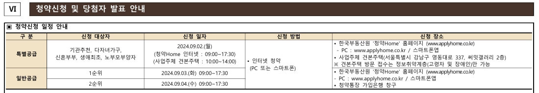 라체르보 푸르지오 써밋 알아보기