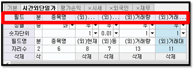 키움증권 영웅문 꿀팁)내 관심종목들 시간외단일가 한 번에 보는 법 11 ywAAAAAAQABAAACAUwAOw==